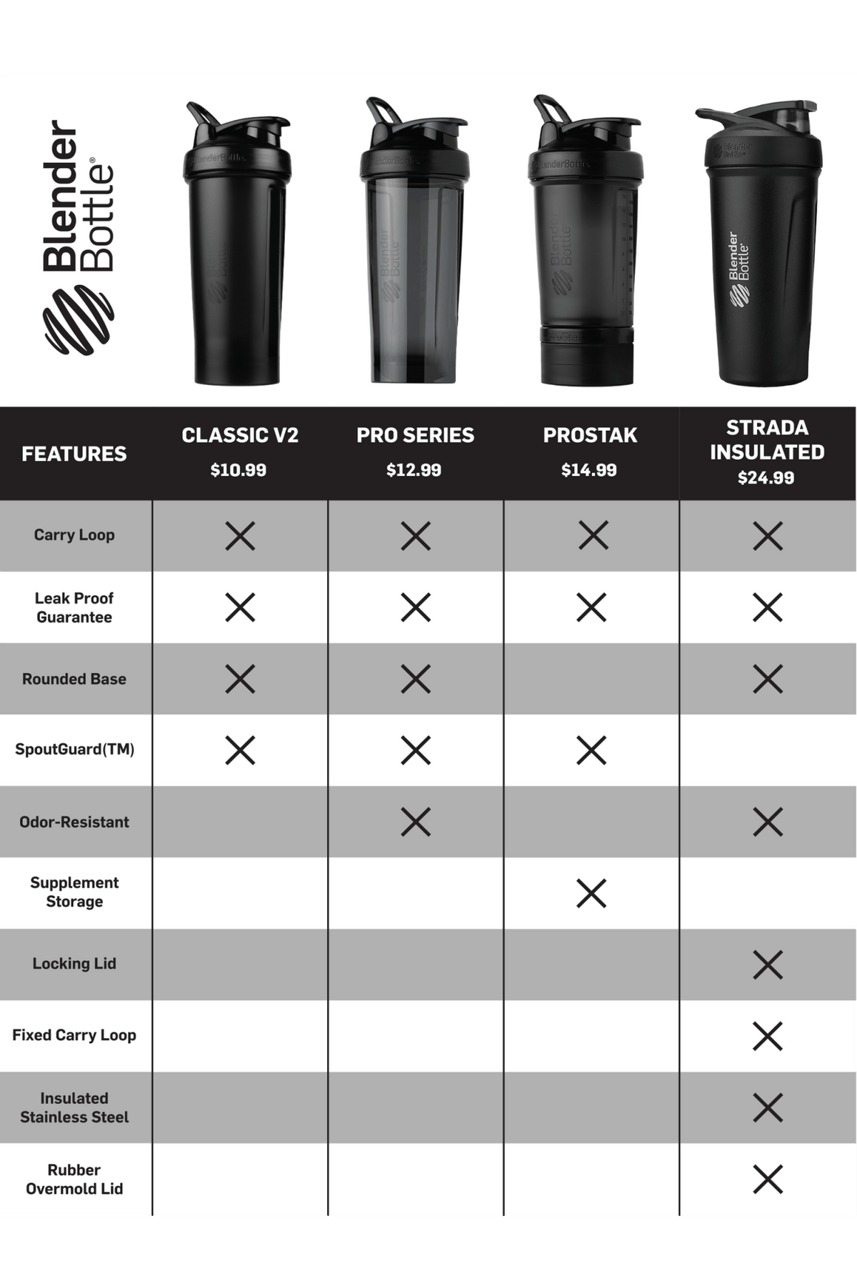 prostak-n8 prostak-prostak-black-174861.png